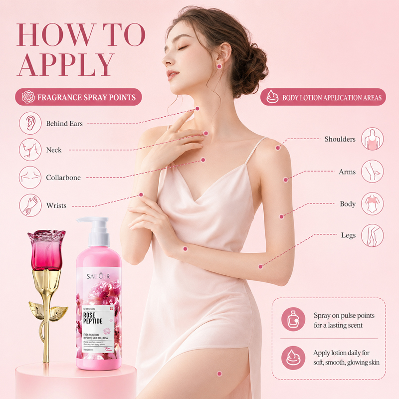 Kadınlar için Gül Parfümü ve V - Perfume Fragrance Moisturizer incelemesi ve fiyatı