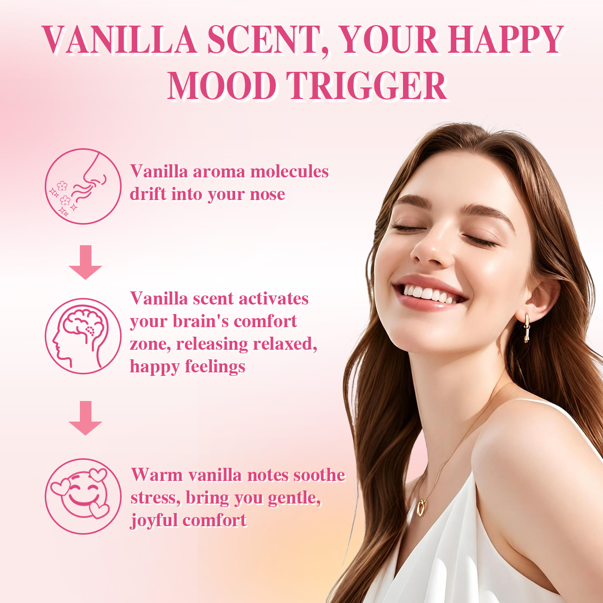Saç ve Vücut Parfümü Spreyi, C - Perfume Light Fragrance incelemesi ve fiyatı