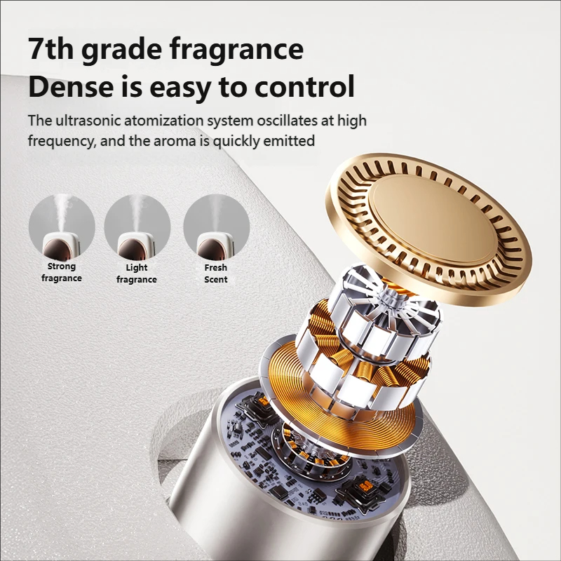 Otomatik Aromaterapi Difüzör M - Perfume Fragrance Diffuser incelemesi ve fiyatı