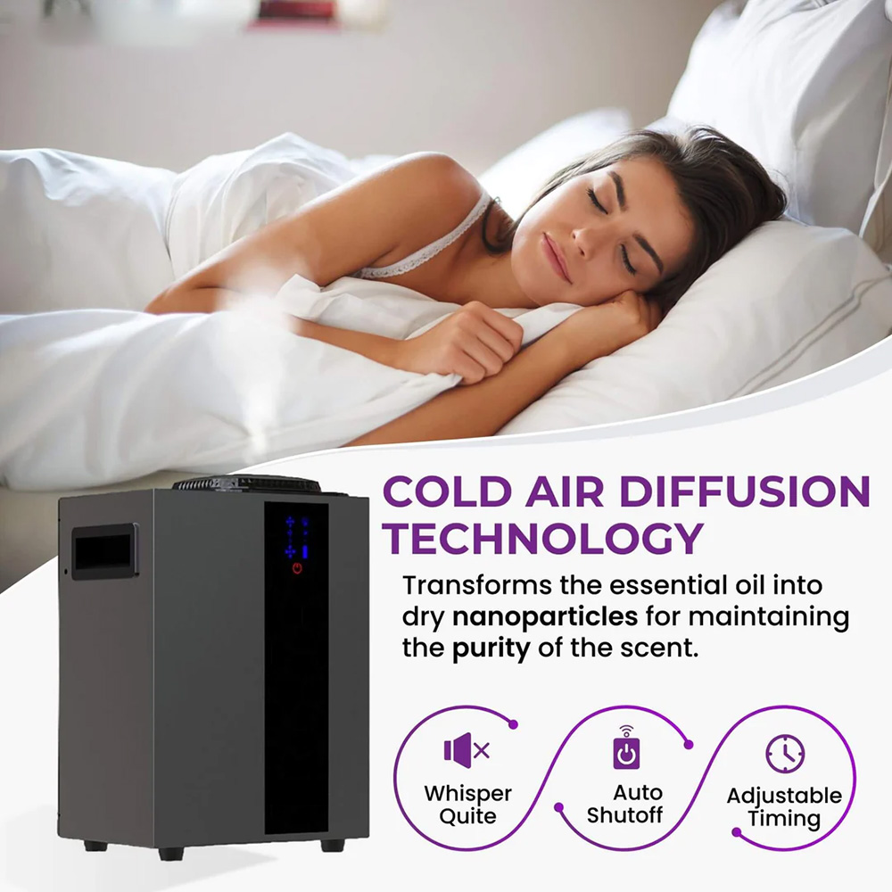 NAMASTE 4000m3 HVAC Sistemi AR - Perfume Fragrance Diffuser incelemesi ve fiyatı