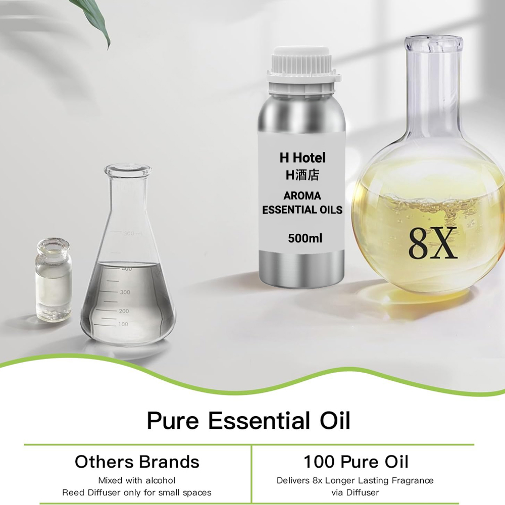 Difüzör için Koku 500ml Aromat - Perfume Fragrance Diffuser incelemesi ve fiyatı