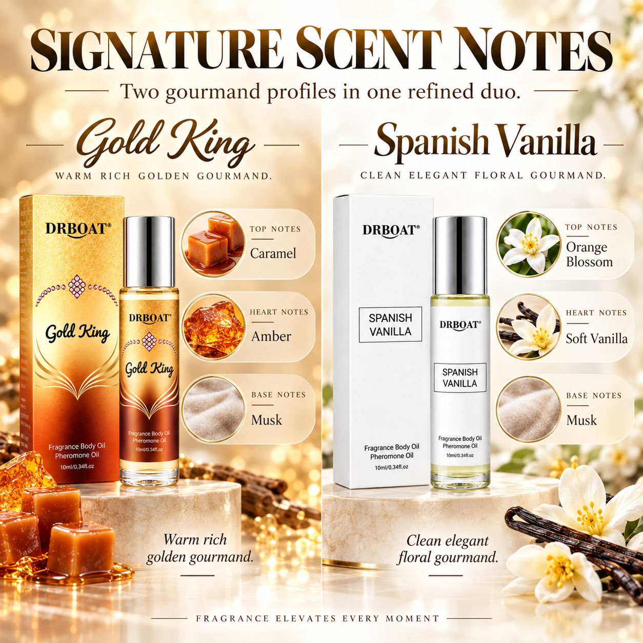 Erkekler için Duo Roll-on Parf - Perfume Fragrance Tous incelemesi ve fiyatı
