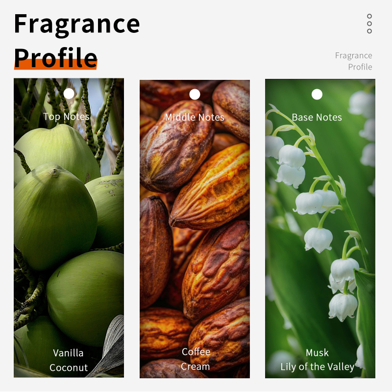 60 ml Çikolata Cappuccino Eau  - Perfume Fragrance Couture incelemesi ve fiyatı